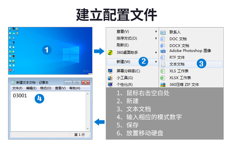 語音提示器圖片